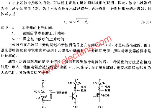 電源技術(shù)指標(biāo)的測試 m.xsypw.cn