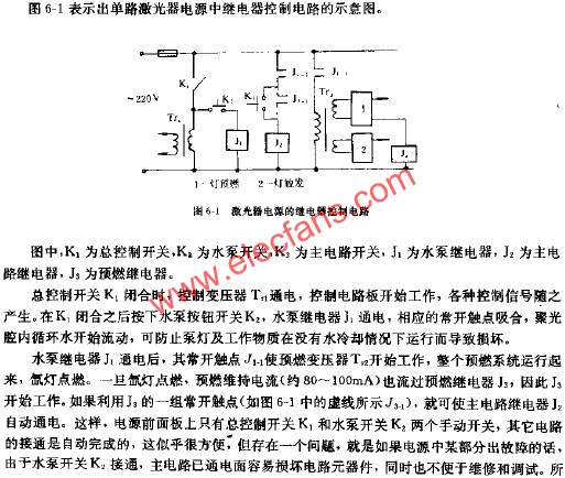 激光器電源的繼電器控制電路  m.xsypw.cn