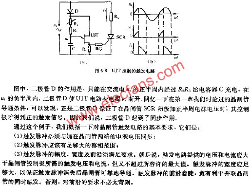 UJT控制的觸發(fā)電路  m.xsypw.cn