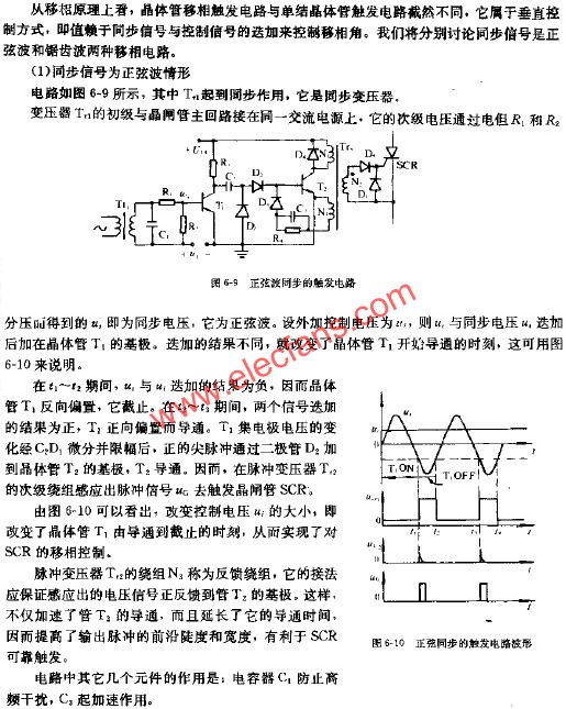 正弦同步觸發電路波形  m.xsypw.cn