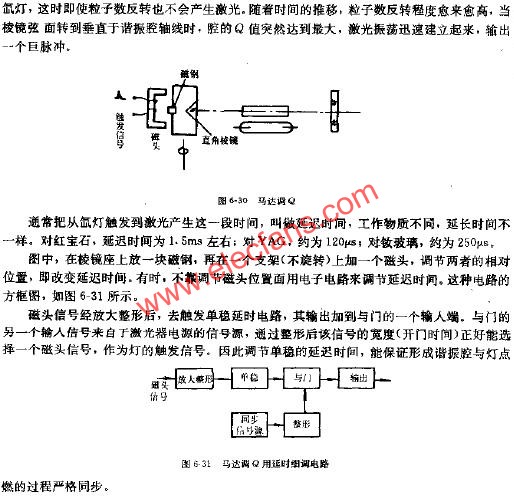 馬達(dá)調(diào)Q  m.xsypw.cn