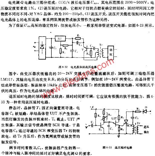 電光晶體的高壓電源  m.xsypw.cn