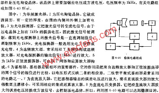 穩頻電路組成  m.xsypw.cn