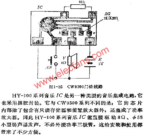 CW9300門鈴線路 m.xsypw.cn