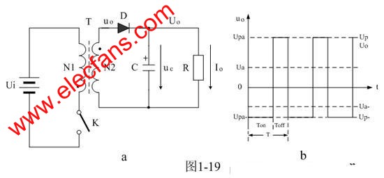 開關電源的設計 m.xsypw.cn