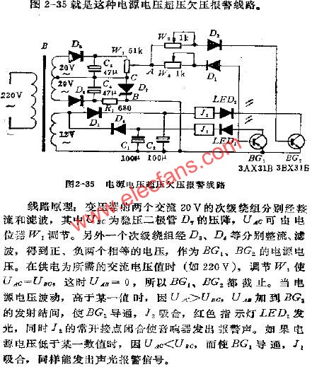 電源電壓超壓欠壓報(bào)警電路  m.xsypw.cn