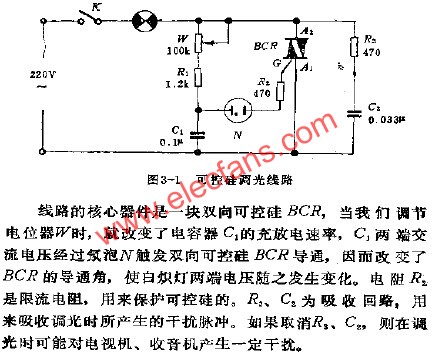 可控硅調光電路  m.xsypw.cn