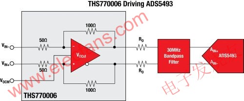 THS770006具有超低失真性能 m.xsypw.cn