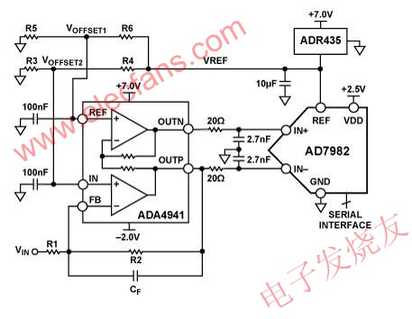 單端轉差分直流耦合驅動器電路 m.xsypw.cn