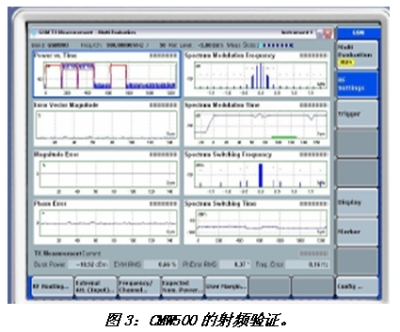 《電子系統設計》