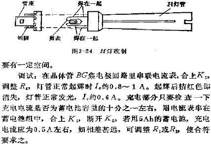 H燈改制