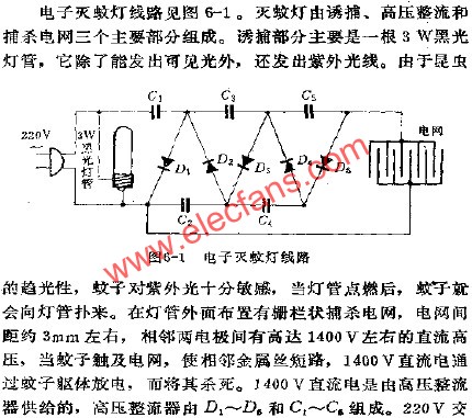 電子滅蚊燈電路  m.xsypw.cn