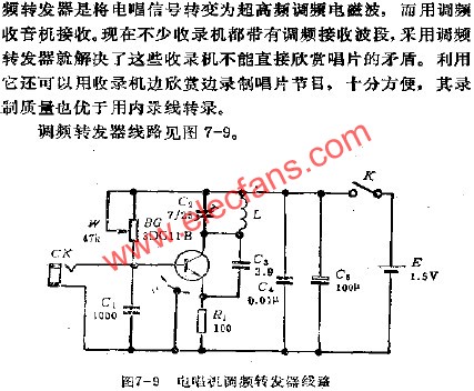 電唱機(jī)調(diào)頻轉(zhuǎn)發(fā)器電路  m.xsypw.cn