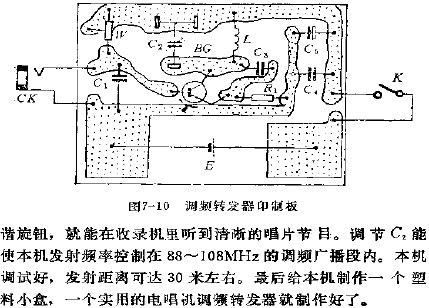 調(diào)頻轉(zhuǎn)發(fā)器印制板