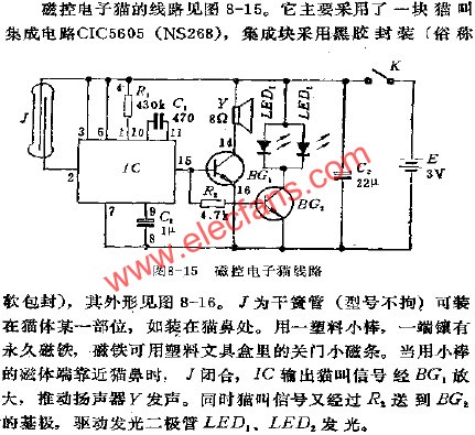 磁控電子貓電路  m.xsypw.cn