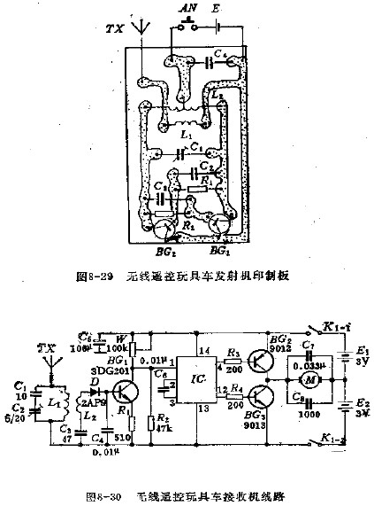 無線遙控玩具車發射機印制板