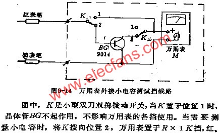 萬用表外接小電容測試擋電路  m.xsypw.cn