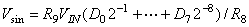 用AD7008構成可程控正弦波信號發生器圖示