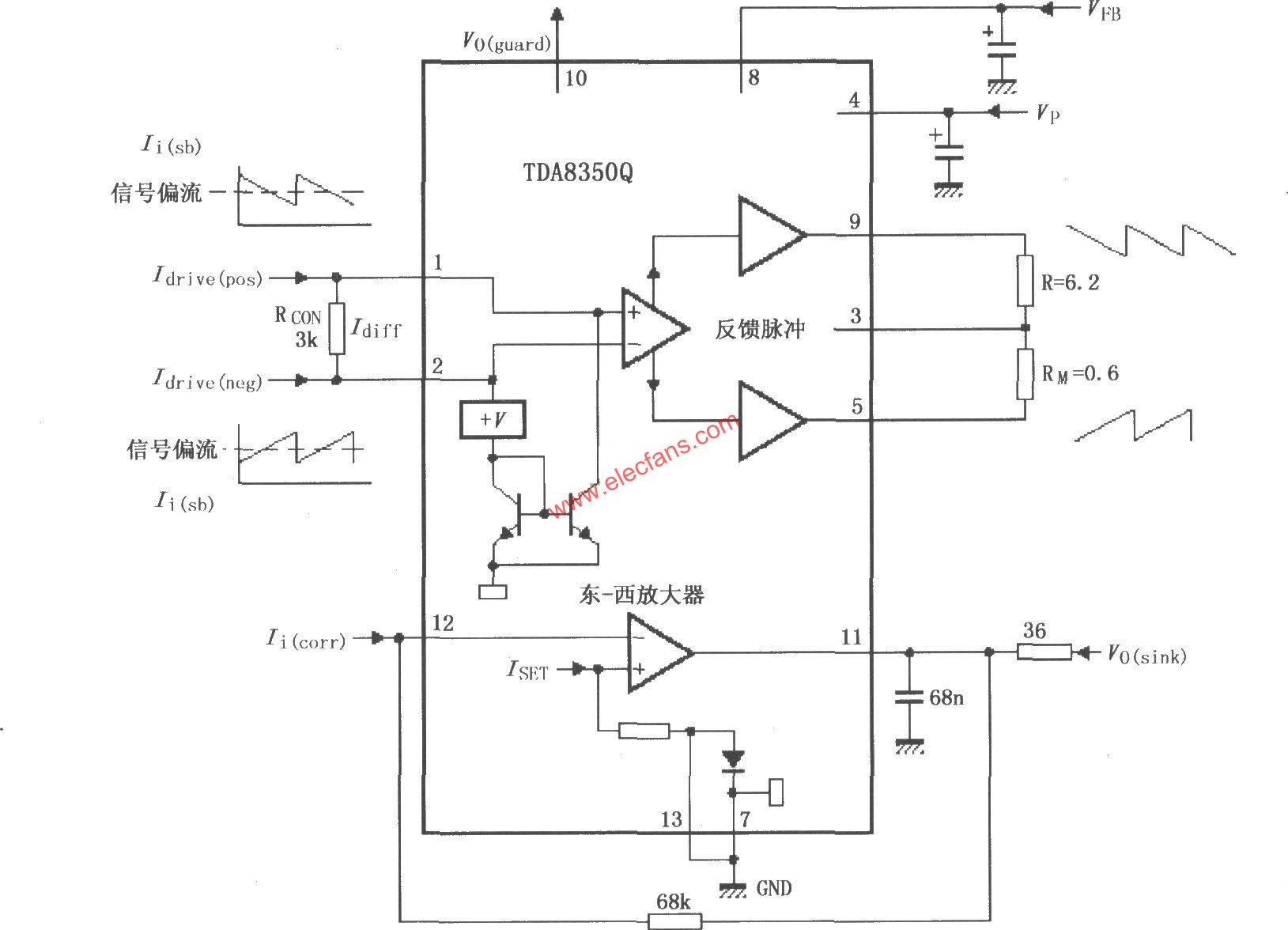 TDA8350Q電路圖  m.xsypw.cn