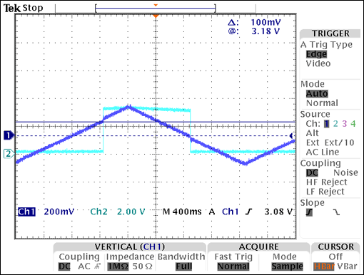 Figure 2. These waveforms from the Figure 1 circuit show 100mV hysteresis. That is, the difference in volts at which VCC (CH1) intersects the rising and falling edges of active-low RESET (CH2) is 100mV.