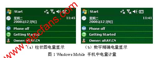 電量計的實現方法 m.xsypw.cn