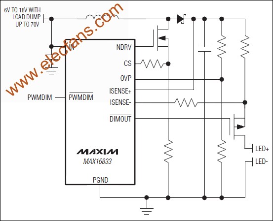 MAX16833/MAX16833B峰值電流控制模式LED驅動器 m.xsypw.cn 