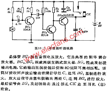 耳聾助聽器電路  m.xsypw.cn