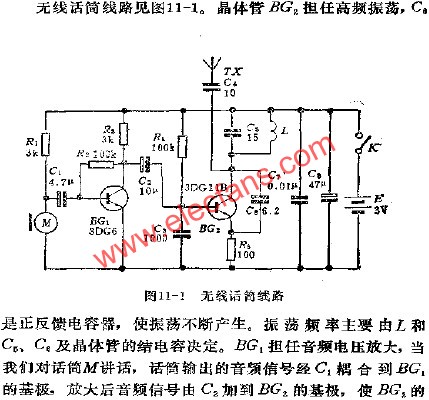 無線話筒電路  m.xsypw.cn