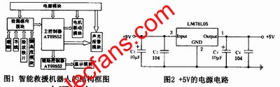 智能救援機(jī)器人結(jié)構(gòu)圖 m.xsypw.cn