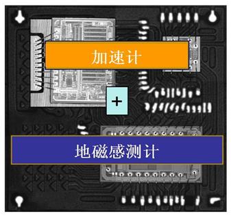 LSM303DLH 3x 在一個超小的LGA封裝內(nèi)整合一個3軸加速計和一個3軸磁感應(yīng)計