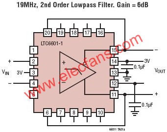 LTC6601典型應(yīng)用圖   m.xsypw.cn