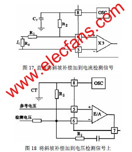 將斜坡補償加到電壓檢測信號上 m.xsypw.cn