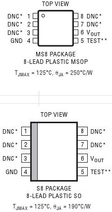 LT1634封裝 