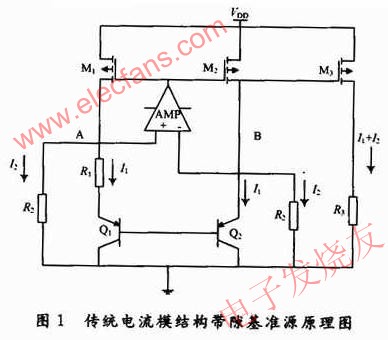 傳統(tǒng)電流模基準(zhǔn)源結(jié)構(gòu)原理 m.xsypw.cn
