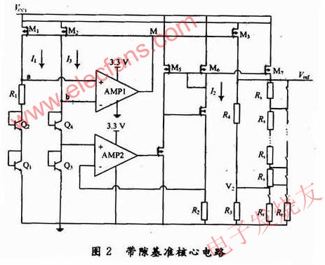 新型BiCMOS帶隙基準(zhǔn)電路的設(shè)計(jì) m.xsypw.cn