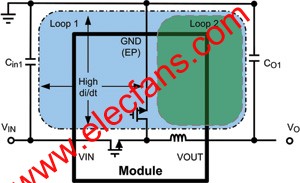 電源模塊中環路示意圖 m.xsypw.cn