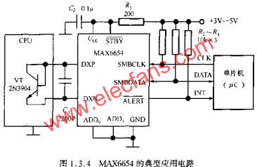 MAX6654的典型應用電路  m.xsypw.cn