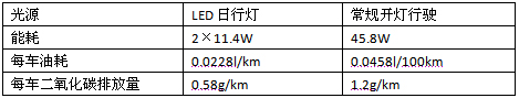 《國際電子商情》