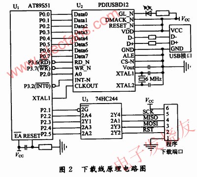 系統(tǒng)電路原理 m.xsypw.cn