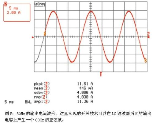 高效的500W太陽能逆變器設計