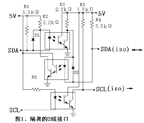 m.xsypw.cn 隔離2線接口電路