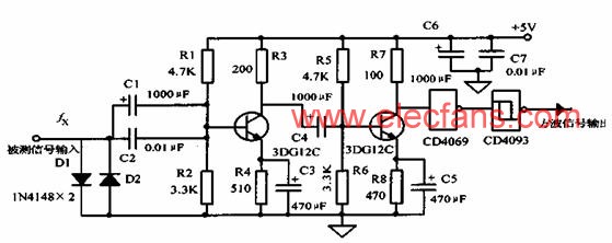 輸入信號放大整形電路 m.xsypw.cn