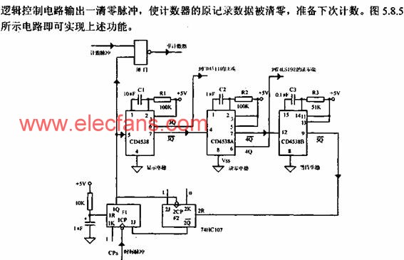 門控及邏輯控制電路 m.xsypw.cn