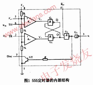 555定時器的基本結構 m.xsypw.cn