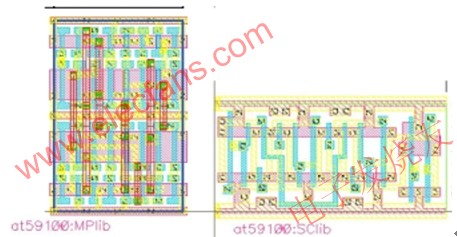 用130nm MPCF和130nm 標準單元實現的D觸發器 m.xsypw.cn