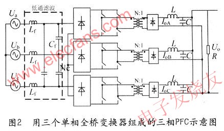 單相PFC電路由全橋電路構成 m.xsypw.cn