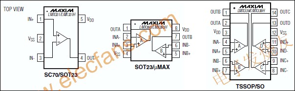 　LMX331/LMX393/LMX339單/雙/四比較器 m.xsypw.cn