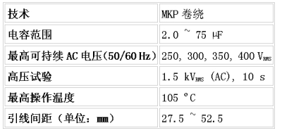 的電容值高達75μF緊湊型薄膜AC電容器（電子系統(tǒng)設(shè)計）