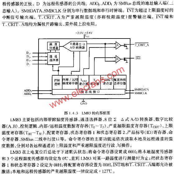 LM83的內部框圖  m.xsypw.cn