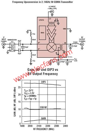 LT5579典型應(yīng)用電路  m.xsypw.cn